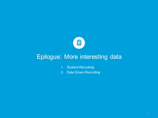 Epilogue: More interesting data
1. Student Recruiting
2. Data Driven Recruiting
30
 