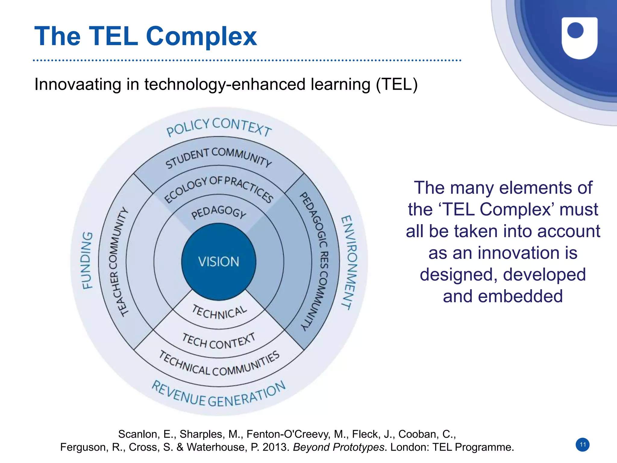 Innovaating in technology-enhanced learning (TEL)
The TEL Complex
11
The many elements of
the ‘TEL Complex’ must
all be taken into account
as an innovation is
designed, developed
and embedded
Scanlon, E., Sharples, M., Fenton-O'Creevy, M., Fleck, J., Cooban, C.,
Ferguson, R., Cross, S. & Waterhouse, P. 2013. Beyond Prototypes. London: TEL Programme.
 
