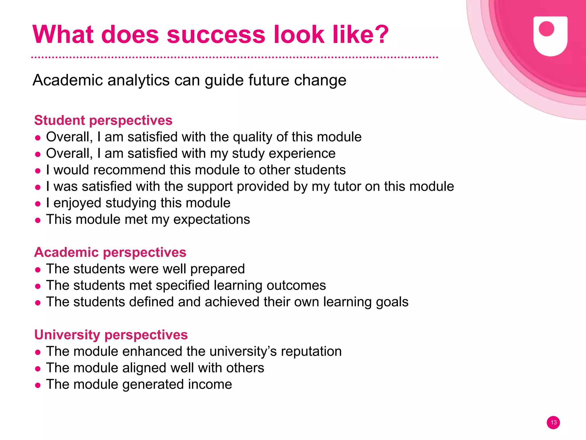 What does success look like?
13
Academic analytics can guide future change
Student perspectives
● Overall, I am satisfied with the quality of this module
● Overall, I am satisfied with my study experience
● I would recommend this module to other students
● I was satisfied with the support provided by my tutor on this module
● I enjoyed studying this module
● This module met my expectations
Academic perspectives
● The students were well prepared
● The students met specified learning outcomes
● The students defined and achieved their own learning goals
University perspectives
● The module enhanced the university’s reputation
● The module aligned well with others
● The module generated income
 