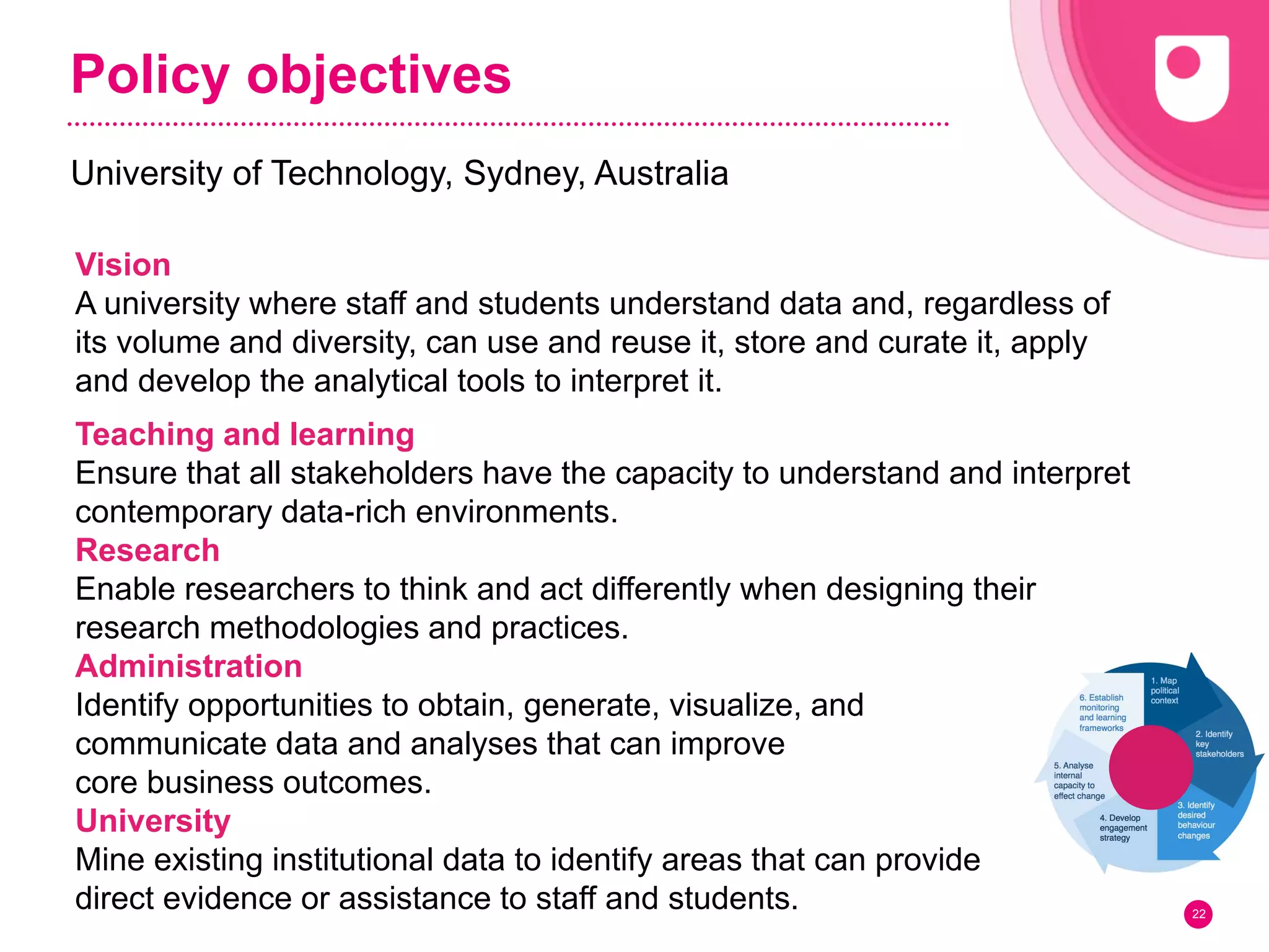 Policy objectives
University of Technology, Sydney, Australia
22
Vision
A university where staff and students understand data and, regardless of
its volume and diversity, can use and reuse it, store and curate it, apply
and develop the analytical tools to interpret it.
Teaching and learning
Ensure that all stakeholders have the capacity to understand and interpret
contemporary data‐rich environments.
Research
Enable researchers to think and act differently when designing their
research methodologies and practices.
Administration
Identify opportunities to obtain, generate, visualize, and
communicate data and analyses that can improve
core business outcomes.
University
Mine existing institutional data to identify areas that can provide
direct evidence or assistance to staff and students.
 