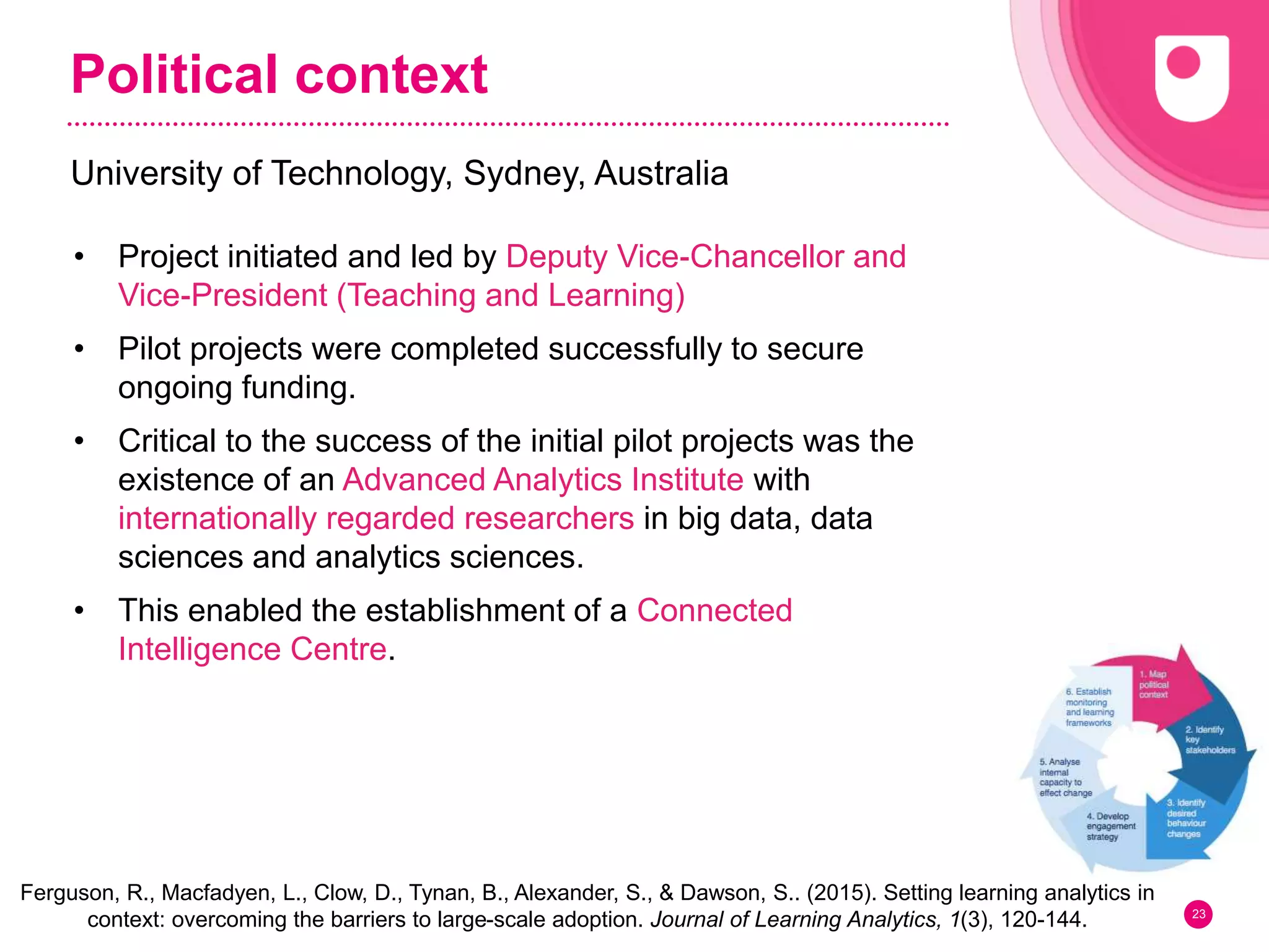 Political context
University of Technology, Sydney, Australia
23
Ferguson, R., Macfadyen, L., Clow, D., Tynan, B., Alexander, S., & Dawson, S.. (2015). Setting learning analytics in
context: overcoming the barriers to large-scale adoption. Journal of Learning Analytics, 1(3), 120-144.
• Project initiated and led by Deputy Vice‐Chancellor and
Vice‐President (Teaching and Learning)
• Pilot projects were completed successfully to secure
ongoing funding.
• Critical to the success of the initial pilot projects was the
existence of an Advanced Analytics Institute with
internationally regarded researchers in big data, data
sciences and analytics sciences.
• This enabled the establishment of a Connected
Intelligence Centre.
 