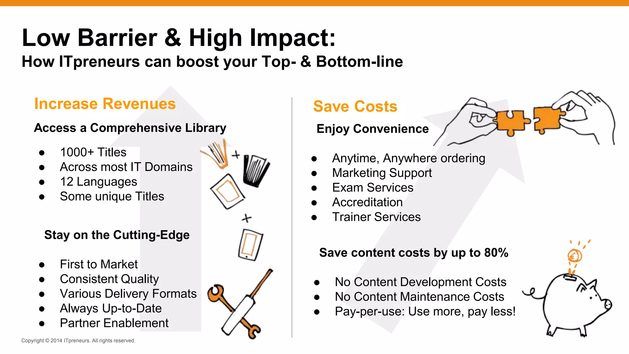 Copyright © 2014 ITpreneurs. All rights reserved.
Low Barrier & High Impact:
How ITpreneurs can boost your Top- & Bottom-line
Access a Comprehensive Library
Save content costs by up to 80%
● No Content Development Costs
● No Content Maintenance Costs
● Pay-per-use: Use more, pay less!
● 1000+ Titles
● Across most IT Domains
● 12 Languages
● Some unique Titles
Enjoy Convenience
● Anytime, Anywhere ordering
● Marketing Support
● Exam Services
● Accreditation
● Trainer Services
Stay on the Cutting-Edge
● First to Market
● Consistent Quality
● Various Delivery Formats
● Always Up-to-Date
● Partner Enablement
Increase Revenues Save Costs
 