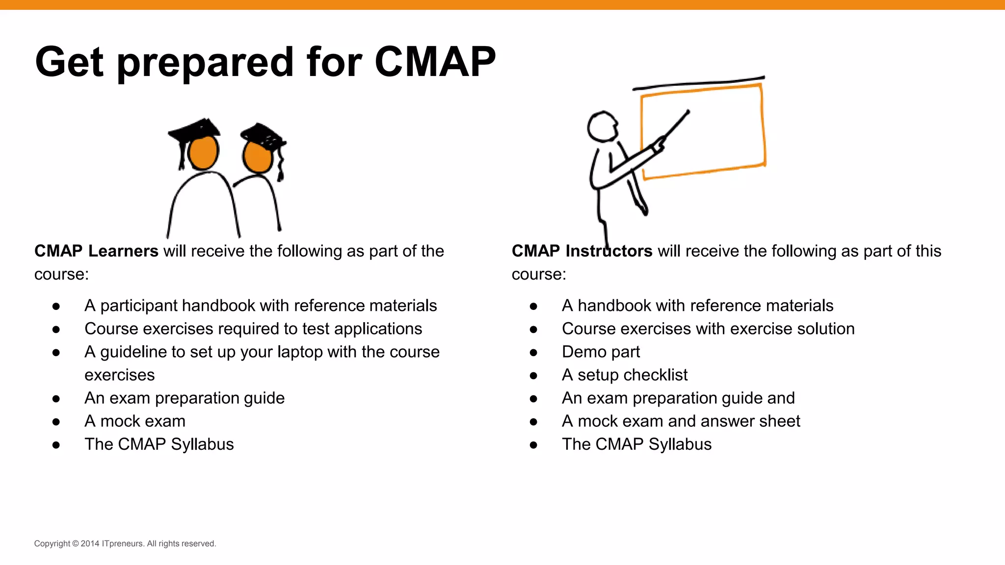 Copyright © 2014 ITpreneurs. All rights reserved.
CMAP Learners will receive the following as part of the
course:
● A participant handbook with reference materials
● Course exercises required to test applications
● A guideline to set up your laptop with the course
exercises
● An exam preparation guide
● A mock exam
● The CMAP Syllabus
Get prepared for CMAP
CMAP Instructors will receive the following as part of this
course:
● A handbook with reference materials
● Course exercises with exercise solution
● Demo part
● A setup checklist
● An exam preparation guide and
● A mock exam and answer sheet
● The CMAP Syllabus
 
