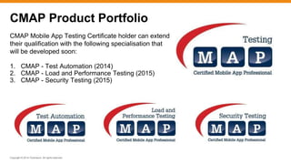 Copyright © 2014 ITpreneurs. All rights reserved.
CMAP Mobile App Testing Certificate holder can extend
their qualification with the following specialisation that
will be developed soon:
1. CMAP - Test Automation (2014)
2. CMAP - Load and Performance Testing (2015)
3. CMAP - Security Testing (2015)
CMAP Product Portfolio
 