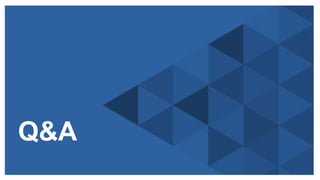 Copyright © 2014 ITpreneurs. All rights reserved.
Q&A
 