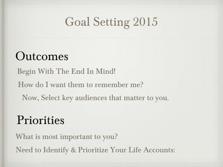 Goal Setting 2015
Outcomes
Begin With The End In Mind!
Priorities
What is most important to you?
How do I want them to remember me?
Now, Select key audiences that matter to you.
Need to Identify & Prioritize Your Life Accounts:
 