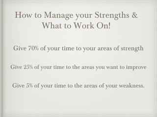 Give 70% of your time to your areas of strength
How to Manage your Strengths &
What to Work On!
Give 25% of your time to the areas you want to improve
Give 5% of your time to the areas of your weakness.
 