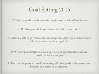 Goal Setting 2015
4. Written goals help you create the future in advance.
3. Written goals help you to control changes to adjust your sails, to work
with the wind rather than against it.
2. Written goals heighten your awareness of opportunities that are
consistent with your goal.
1. The most important benefit of setting effective goals is the person you
become as a result of the pursuit!
5. Written goals simultaneously require and build self-confidence.
 