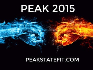 2015 GOAL PLANNING SYSTEM
PEAKSTATEFIT.COM
 