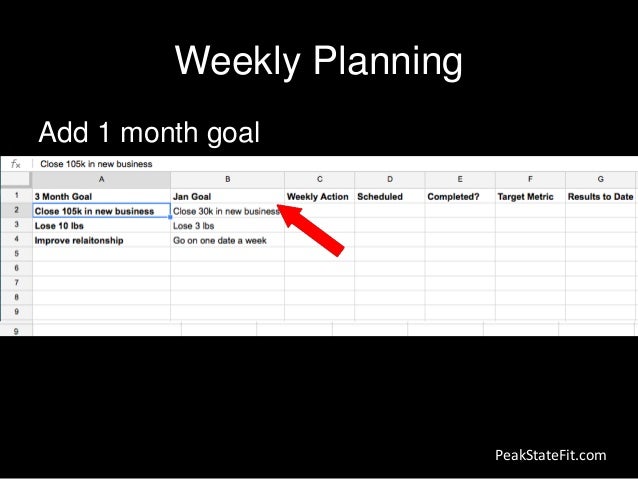 action day results planner