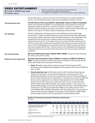 January 13, 2016 Americas: Technology
Goldman Sachs Global Investment Research 21
Video entertainment
We see VR creating a new form of movie and TV entertainment. Instead of watching a
movie on two dimensional screens, users can be completely immersed in the film.
The GS Internet Team sizes Netflix’s addressable market at 462mn households,
based on the markets that Netflix is in and adjusting for access speeds and credit card
penetration. While we see VR as a new form of content, we expect it to appeal to the
masses and see the potential user base to be similar to viewers of online video today. We
believe in the long-run, VR video content is addressing a similar market.
Similar to videogames, creating content is a key challenge for virtual reality video
entertainment. To gain the full VR experience, movies must be filmed with a 360-degree
camera which means current films cannot simply be ported over. VR is essentially a new
storytelling format that will require different writing and producing techniques than
traditional movies and TV. In this regard, the cost to produce VR video entertainment is
difficult to predict. We actually see the potential for the costs around camera work to be
lower in VR as a 360-degree camera reduces the need for multiple cameras and editing
work that is typical with 2D video. That said, similar to the challenges with videogames,
Hollywood needs to be convinced of the opportunity in VR movies to begin making the
investment.
We use the GS Internet team’s Netflix TAM of $50bn. We see VR video disrupting
the online movie and TV market.
Our base case assumptions lead to $750mn in revenue in 2020 and $3.2bn in
2025. To size the market, we consider the number of VR users for this use case and the
annual spend these users would pay for VR content.
 Users: We believe video will be a popular use case for VR and estimate 25%
penetration of the installed base of headsets which equates to 24mn users in 2020 and
79mn in 2025.
 Annual spend per user: As VR video content is still in the phase of gaining user
adoption and acceptance, we see content being free in the early years but then
generating subscription revenue that is supplementary to their 2D video packages as
we don’t expect VR video to be a replacement. In this sense, we consider the additional
fee consumers would pay for an enhanced video experience and note that IMAX
movies come at a 45% premium to a 2D movie ticket. Further, we note that when
Netflix initially started offering Blu Ray, the company charged a ~25% premium to
standard DVD packages and we view the step to VR video as an incrementally greater
experience. For our VR annual subscription ARPU we use a 30% premium to the
current Netflix ARPU of $108 (implying that a VR video subscription is incremental to a
standard streaming video package). This equates to a VR subscription ARPU of $32
which we apply starting in 2017 and growing 5% annually starting in 2020.
Exhibit 18: Estimating the potential of VR video entertainment
($ in mn)
Source: Goldman Sachs Global Investment Research.
2016E 2017E 2018E 2019E 2020E 2021E 2022E 2023E 2024E 2025E
Installed base of VR/AR headsets - Base case (000s) 3,838 13,391 33,550 60,893 94,587 128,764 165,508 206,316 255,678 315,208
% of installed base using the movie use case 25% 25% 25% 25% 25% 25% 25% 25% 25% 25%
# of Video entertainment VR users (000) 959 3,348 8,387 15,223 23,647 32,191 41,377 51,579 63,919 78,802
% yoy 249% 151% 82% 55% 36% 29% 25% 24% 23%
Annual subscription fee ($) $0 $32 $32 $32 $32 $34 $35 $37 $39 $41
% yoy 0% 0% 0% 5% 5% 5% 5% 5%
VR video entertainment revenue $0 $107 $268 $487 $757 $1,082 $1,460 $1,911 $2,486 $3,218
% yoy 151% 82% 55% 43% 35% 31% 30% 29%
The challenges
The market disrupted
Sizing the revenue opportunity
The potential user base
VIDEO ENTERTAINMENT
$3.2 billion (2025E base case)
79 million users
• Similar to videogames, existing films cannot be ported over
• VR is creating a new medium for entertainment
• A challenge is the availability of new content without a large installed base
 