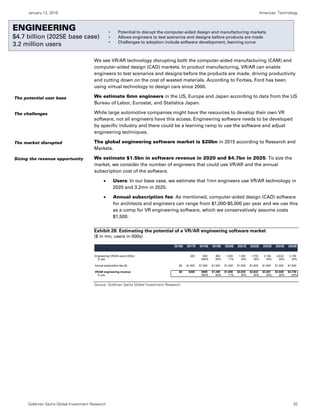 January 13, 2016 Americas: Technology
Goldman Sachs Global Investment Research 32
Engineering
We see VR/AR technology disrupting both the computer-aided manufacturing (CAM) and
computer-aided design (CAD) markets. In product manufacturing, VR/AR can enable
engineers to test scenarios and designs before the products are made, driving productivity
and cutting down on the cost of wasted materials. According to Forbes, Ford has been
using virtual technology to design cars since 2000.
We estimate 6mn engineers in the US, Europe and Japan according to data from the US
Bureau of Labor, Eurostat, and Statistics Japan.
While large automotive companies might have the resources to develop their own VR
software, not all engineers have this access. Engineering software needs to be developed
by specific industry and there could be a learning ramp to use the software and adjust
engineering techniques.
The global engineering software market is $20bn in 2015 according to Research and
Markets.
We estimate $1.5bn in software revenue in 2020 and $4.7bn in 2025. To size the
market, we consider the number of engineers that could use VR/AR and the annual
subscription cost of the software.
 Users: In our base case, we estimate that 1mn engineers use VR/AR technology in
2020 and 3.2mn in 2025.
 Annual subscription fee: As mentioned, computer-aided design (CAD) software
for architects and engineers can range from $1,000-$5,000 per year and we use this
as a comp for VR engineering software, which we conservatively assume costs
$1,500.
Exhibit 28: Estimating the potential of a VR/AR engineering software market
($ in mn, users in 000s)
Source: Goldman Sachs Global Investment Research.
2016E 2017E 2018E 2019E 2020E 2021E 2022E 2023E 2024E 2025E
Engineering VR/AR users (000s) 200 600 900 1,000 1,350 1,755 2,194 2,633 3,159
% yoy 200% 50% 11% 35% 30% 25% 20% 20%
Annual subscription fee ($) $0 $1,500 $1,500 $1,500 $1,500 $1,500 $1,500 $1,500 $1,500 $1,500
VR/AR engineering revenue $0 $300 $900 $1,350 $1,500 $2,025 $2,633 $3,291 $3,949 $4,739
% yoy 200% 50% 11% 35% 30% 25% 20% 20%
The challenges
The market disrupted
Sizing the revenue opportunity
The potential user base
ENGINEERING
$4.7 billion (2025E base case)
3.2 million users
• Potential to disrupt the computer-aided design and manufacturing markets
• Allows engineers to test scenarios and designs before products are made
• Challenges to adoption include software development, learning curve
 
