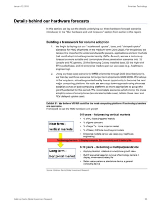 January 13, 2016 Americas: Technology
Goldman Sachs Global Investment Research 35
Details behind our hardware forecasts
In this section, we lay out the details underlying our three hardware forecast scenarios
introduced in the “Our hardware and unit forecasts” section from earlier in this report.
Building a framework for volume adoption
1. We begin by laying out our “accelerated uptake”, base, and “delayed uptake”
scenarios for HMD shipments in the medium-term (2015-2020). For this period, we
believe it is important to understand specific players, applications and end markets
that could adopt virtual/augmented reality HMDs. As such, we see a bottom-up
forecast as more suitable and contemplate three penetration scenarios into (1)
console and PC gamers, (2) the Samsung Galaxy installed base, (3) the high-end
TV installed base, and (4) enterprise markets per our use cases (e.g., healthcare,
engineering).
2. Using our base case scenario for HMD shipments through 2020 described above,
we then lay out three scenarios for longer-term shipments (2020-2025). We believe
in the long term, virtual/augmented reality has an opportunity to become the next
major computing platform. As such, we see a top down-approach using the mass
adoption curves of past computing platforms as more appropriate to gauge the
growth potential for this period. We contemplate scenarios which mirror the mass
adoption rates of smartphones (accelerated uptake case), tablets (base case) and
PCs (delayed uptake case).
Exhibit 31: We believe VR/AR could be the next computing platform if technology barriers
are overcome
Framework to size the HMD hardware unit growth
Source: Goldman Sachs Global Investment Research.
 
