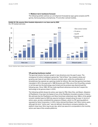 January 13, 2016 Americas: Technology
Goldman Sachs Global Investment Research 36
1. Medium-term hardware forecast
The following exhibit outlines our unit shipment forecasts by type: game console and PC
games, Samsung Galaxy smartphones, TV and other vertical markets.
Exhibit 32: We assume 43mn headset shipments in our base case by 2020
Our VR headset estimates
Source: Goldman Sachs Global Investment Research
VR gaming hardware market
The gaming industry has seen growth in two directions over the past 5 years. The
emergence of online multiplayer games like “Call of Duty” has created a sticky and
growing user base of over 60mn hardcore console users, while the proliferation of
smartphones has opened up a gaming market for billions. We note that gamers have been
interested in VR in the past and in 1995 Nintendo sold 770k units of the Virtual Boy console
in its first year but the technology was limited and the product was discontinued the
following year. Since 1995, VR has made significant advances and we don’t expect the
technology to let gamers down in 2016.
The following exhibit shows the active user base for PS4, Xbox One, and Steam. Adoption
of PlayStation 4 has been the fastest of any of the PlayStation branded consoles in history.
We estimate that the PlayStation and Xbox franchises collectively have 188mn of the global
console installed base by 2020 (we assume hardware renewal along the way). In terms of
active users, we also considered the presence of Steam, which is a PC gaming platform
operated by Valve Corporation. In 2015, Valve claimed that Steam had 125mn active users,
although the term “active user” was not defined. According to company statistics, the
platform does have 10mn log-ins per day, which we assume is comparable to the monthly
active user base of the console platforms.
3.8
9.6
20.2
30.9
42.9
6.8
13.3
30.1
44.4
57.0
2.1
5.1
7.6
16.3
27.1
0
10
20
30
40
50
60
2016E 2017E 2018E 2019E 2020E 2016E 2017E 2018E 2019E 2020E 2016E 2017E 2018E 2019E 2020E
VRheadsetunits(mn)
Other vertical markets
TV add-on
GearVR
Console and PC
Gaming
Base case Delayed uptakeAccelerated uptake
 