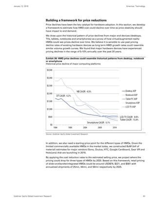 January 13, 2016 Americas: Technology
Goldman Sachs Global Investment Research 43
Building a framework for price reductions
Price declines have been the key catalyst for hardware adoption. In this section, we develop
a framework to estimate how HMD cost could decline over time as price elasticity should
have impact to end demand.
We draw upon the historical pattern of price declines from major end devices (desktops,
TVs, tablets, notebooks and smartphones) as a proxy of how virtual/augmented reality
HMDs could see prices decline over time. We believe it is sensible to use past pricing
decline rates of existing hardware devices as long term HMD growth rates could resemble
similar volume growth curves. We found that major hardware devices have experienced
pricing declines in the range of 5-10% annually over the past 20 years.
Exhibit 38: HMD price declines could resemble historical patterns from desktop, notebook
or smartphone
Historical price decline of major computing platforms
Source: Goldman Sachs Global Investment Research.
In addition, we also need a starting price point for the different types of HMDs. Given the
limited commercially available HMDs in the market today, we constructed BoM (bill of
material) estimates for major vendors (Sony, Oculus, HTC, Google Cardboard, Gear VR and
HoloLens) that are launching in 2016.
By applying the cost reduction rates to the estimated selling price, we project where the
pricing could drop for three types of HMDs by 2025. Based on this framework, retail pricing
of slide-on/discrete/integrated HMDs could be around USD$76, $221, and $581 with
annualized shipments of 25mn, 44mn, and 56mn respectively by 2025.
 