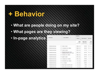 + Behavior
• What are people doing on my site?
• What pages are they viewing?
• In-page analytics
 