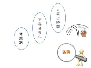 劣势
低
頭
族
太
霸
占
時
間
不
容
易
專
心
 