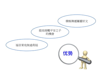优势
福音果效無遠弗屆
積極傳遞屬靈好文
提高接觸平安之子
的機會
 