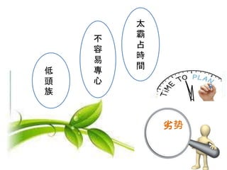 劣势
低
頭
族
太
霸
占
時
間
不
容
易
專
心
 