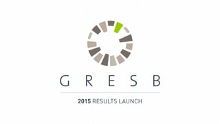 2015 GRESB Results - Australia