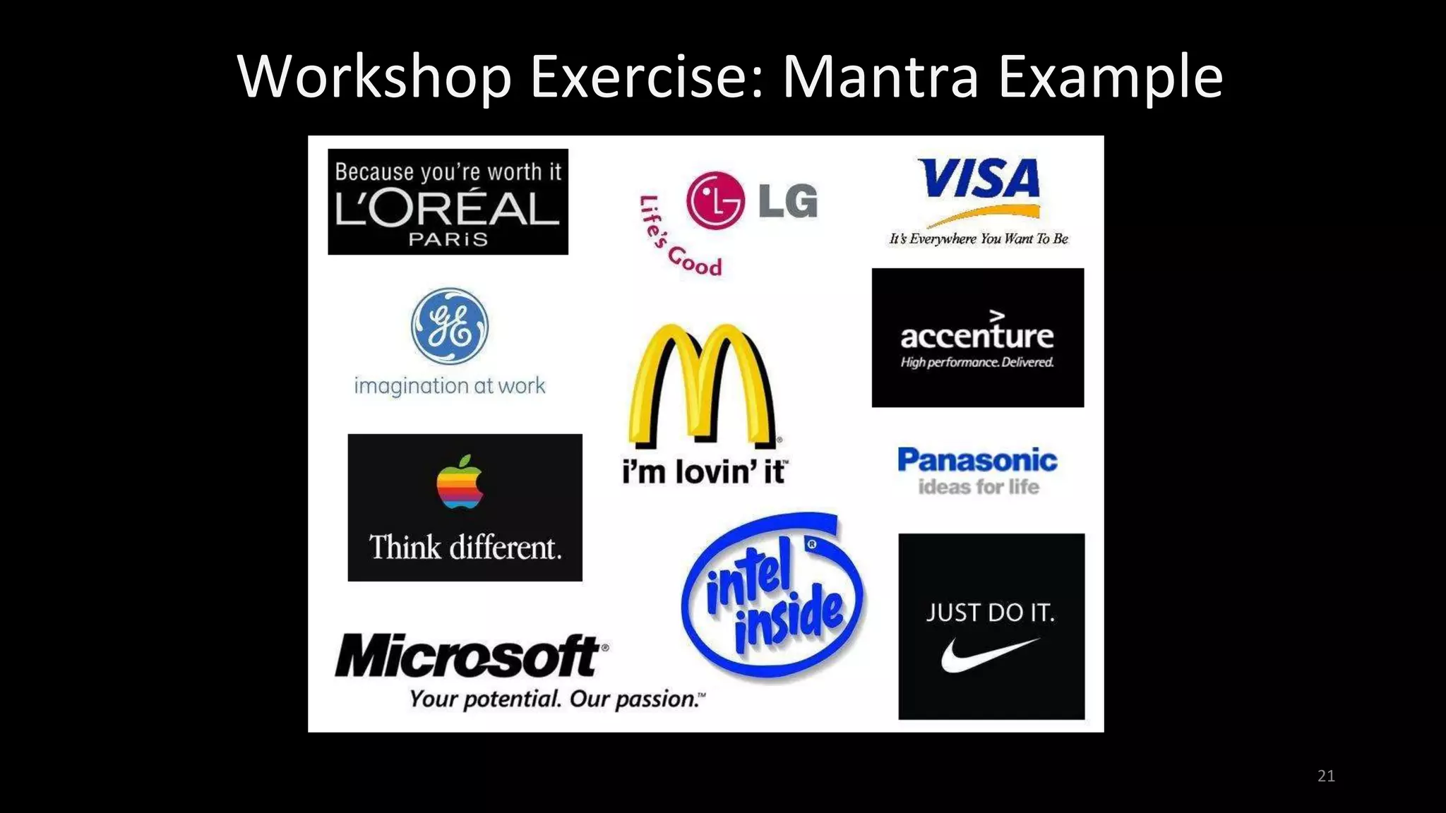 Workshop Exercise: Mantra Example
21
 