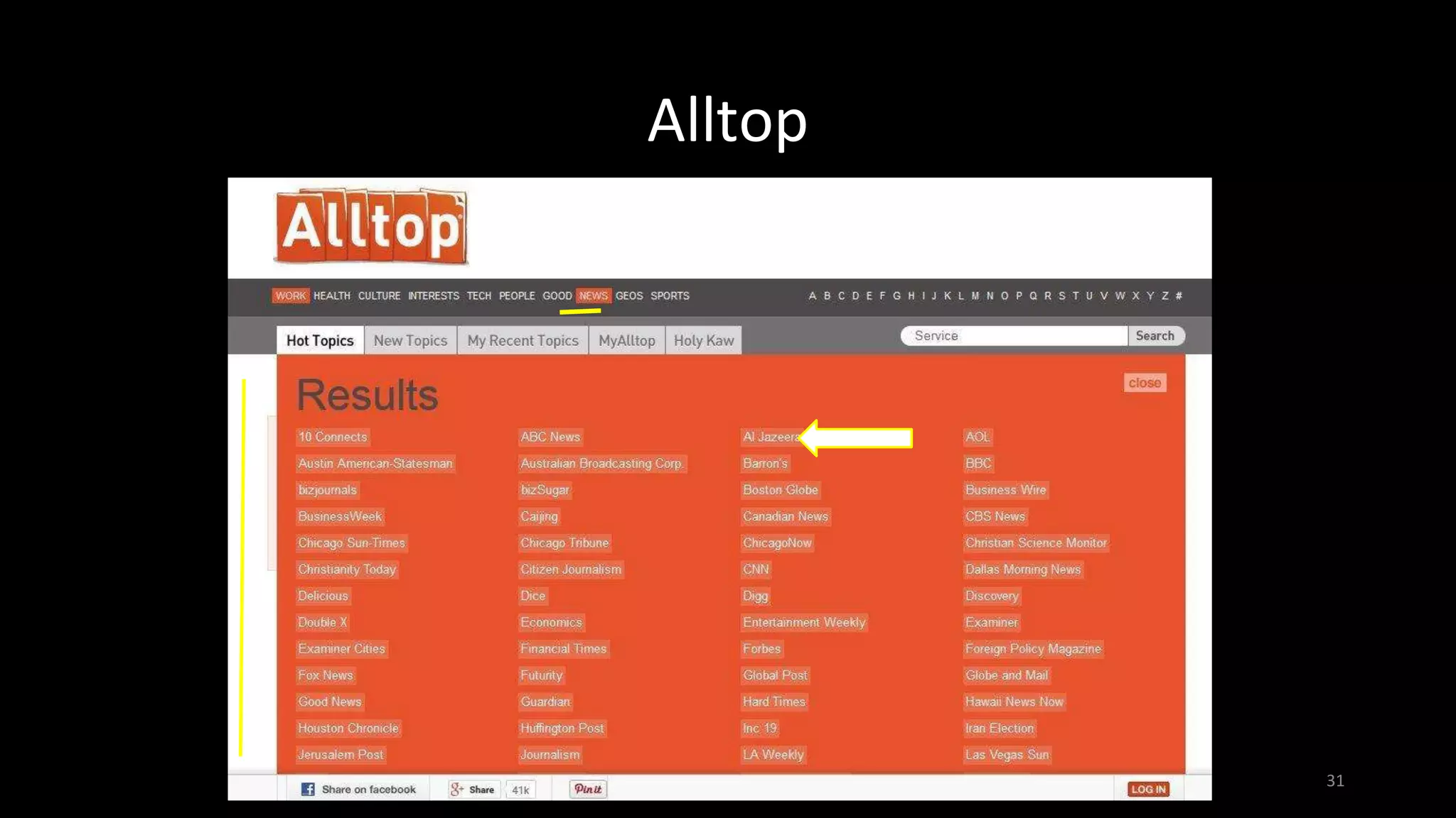 Alltop
31
 
