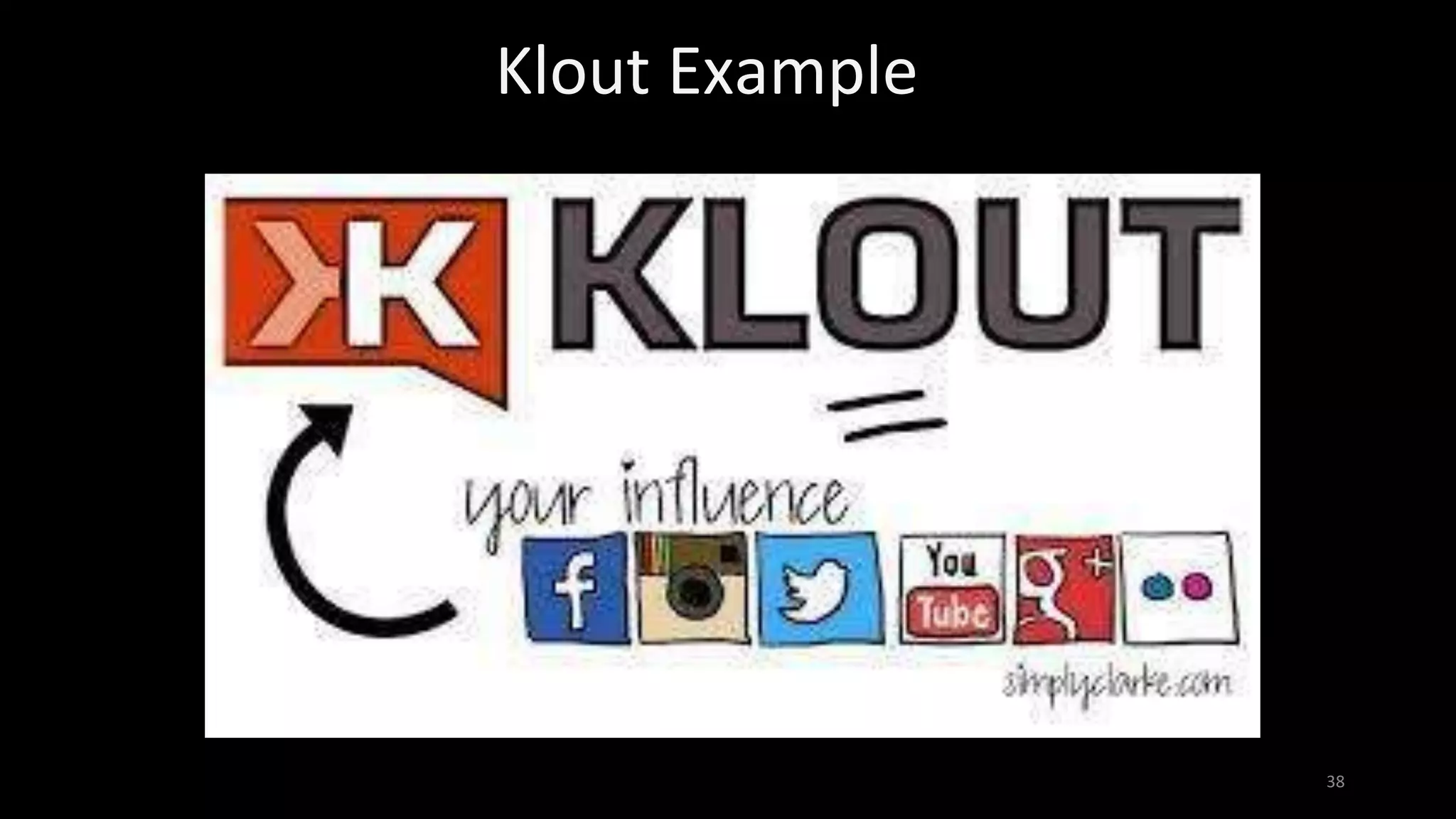 Klout Example
38
 