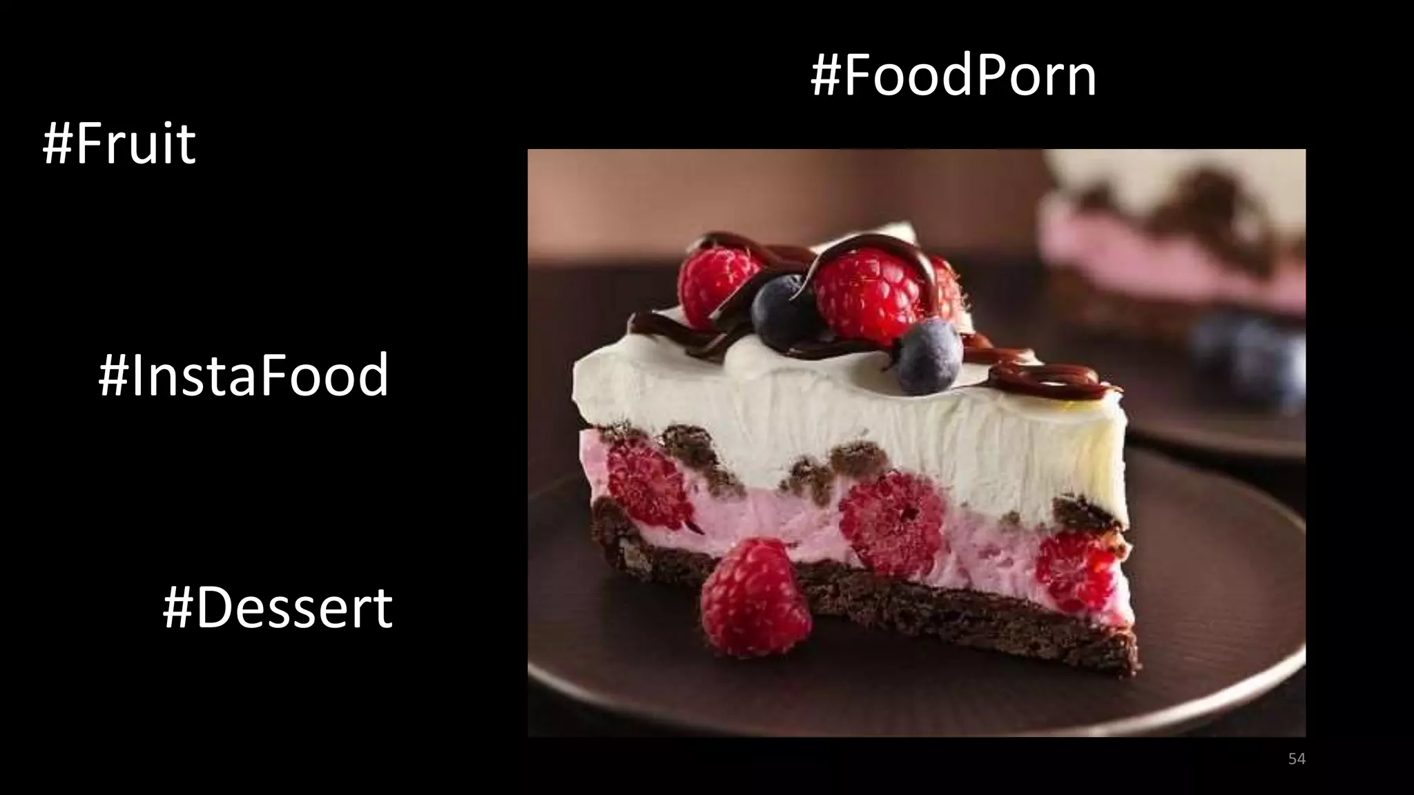 #FoodPorn
54
#Fruit
#Dessert
#InstaFood
 