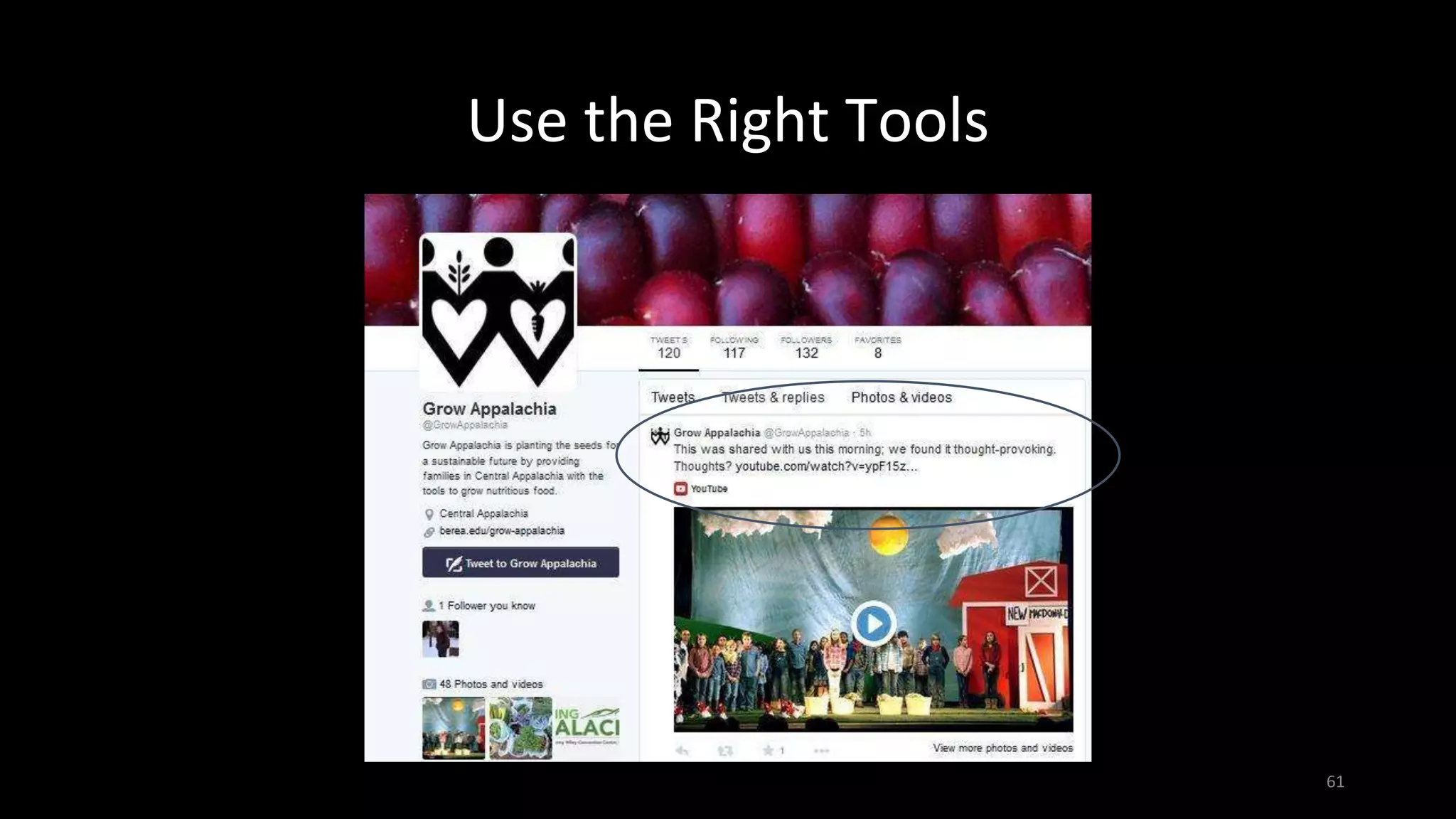 Use the Right Tools
61
 