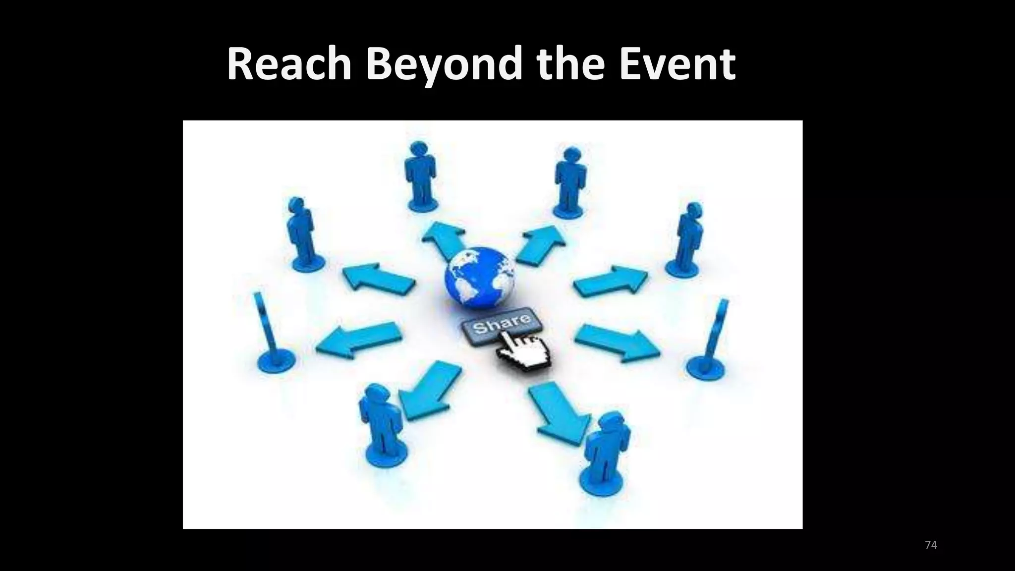Reach Beyond the Event
74
 