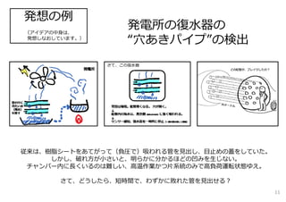 発電所の復⽔器の
“⽳あきパイプ”の検出
従来は、樹脂シートをあてがって（負圧で）吸われる管を⾒出し、⽬⽌めの蓋をしていた。
しかし、破れ⽅が⼩さいと、明らかに分かるほどの凹みを⽣じない。
チャンバー内に⻑くいるのは難しい、⾼温作業かつ⽚系統のみで⾼負荷運転状態ゆえ。
さて、どうしたら、短時間で、わずかに敗れた管を⾒出せる？
11
発想の例
（アイデアの中⾝は、
発想しなおしています。）
 