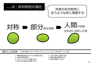 ◎ 構成要素の組み⽴てミスを回避できる
◎ 向きが⽬視可能に
◎ よりコンパクトに設置できる
◎ 変化がある動作を制御できる
トレンド8：⾮対称性の強化
外部の⾮対称性に
合うような形に発展する
進化による効⽤ （ ＝製造の複雑さやコストが⼀時的に上がったとしても、右へ右へと進化が起こっていく理由 ）
◎ ⼈間⼯学的に改善できる
◎ 美的外観を改善できる
◎ 操作を容易にできる
対称 ⼈間や外部
のものに対応した形
部分的な対称
18
 