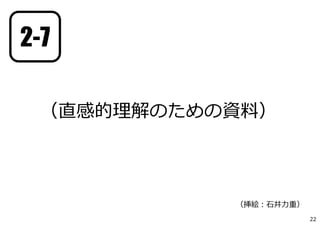 （直感的理解のための資料）
2-7
（挿絵：⽯井⼒重）
22
 