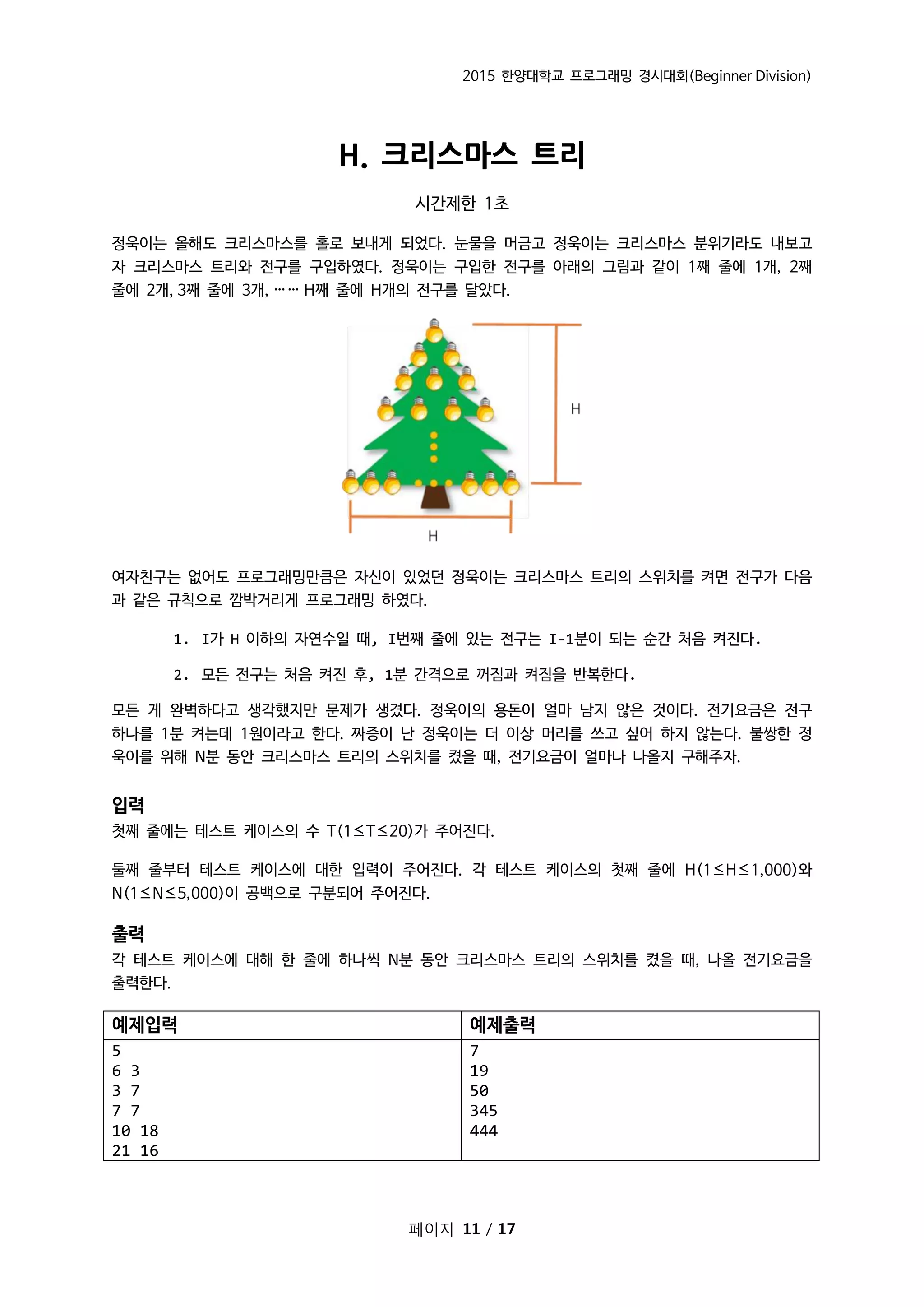 2015 한양대학교 프로그래밍 경시대회(Beginner Division)
페이지 11 / 17
H. 크리스마스 트리
시간제한 1초
정욱이는 올해도 크리스마스를 홀로 보내게 되었다. 눈물을 머금고 정욱이는 크리스마스 분위기라도 내보고
자 크리스마스 트리와 전구를 구입하였다. 정욱이는 구입한 전구를 아래의 그림과 같이 1째 줄에 1개, 2째
줄에 2개, 3째 줄에 3개, …… H째 줄에 H개의 전구를 달았다.
여자친구는 없어도 프로그래밍만큼은 자신이 있었던 정욱이는 크리스마스 트리의 스위치를 켜면 전구가 다음
과 같은 규칙으로 깜박거리게 프로그래밍 하였다.
1. I가 H 이하의 자연수일 때, I번째 줄에 있는 전구는 I-1분이 되는 순간 처음 켜진다.
2. 모든 전구는 처음 켜진 후, 1분 간격으로 꺼짐과 켜짐을 반복한다.
모든 게 완벽하다고 생각했지만 문제가 생겼다. 정욱이의 용돈이 얼마 남지 않은 것이다. 전기요금은 전구
하나를 1분 켜는데 1원이라고 한다. 짜증이 난 정욱이는 더 이상 머리를 쓰고 싶어 하지 않는다. 불쌍한 정
욱이를 위해 N분 동안 크리스마스 트리의 스위치를 켰을 때, 전기요금이 얼마나 나올지 구해주자.
입력
첫째 줄에는 테스트 케이스의 수 T(1≤T≤20)가 주어진다.
둘째 줄부터 테스트 케이스에 대한 입력이 주어진다. 각 테스트 케이스의 첫째 줄에 H(1≤H≤1,000)와
N(1≤N≤5,000)이 공백으로 구분되어 주어진다.
출력
각 테스트 케이스에 대해 한 줄에 하나씩 N분 동안 크리스마스 트리의 스위치를 켰을 때, 나올 전기요금을
출력한다.
예제입력 예제출력
5
6 3
3 7
7 7
10 18
21 16
7
19
50
345
444
 