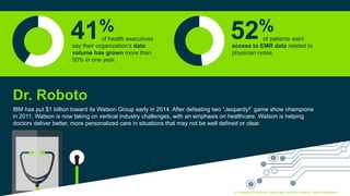 of health executives
say their organization’s data
volume has grown more than
50% in one year.
41%
of patients want
access to EMR data related to
physician notes.
52%
IBM has put $1 billion toward its Watson Group early in 2014. After defeating two “Jeopardy!” game show champions
in 2011, Watson is now taking on vertical industry challenges, with an emphasis on healthcare. Watson is helping
doctors deliver better, more personalized care in situations that may not be well defined or clear.
Dr. Roboto
4. Intelligent Enterprise: Huge data, smarter systems, better healthcare
Copyright © 2015 Accenture All rights reserved.
 