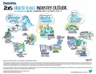 2015 Health Plans Industry Outlook