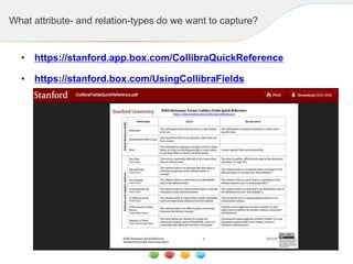 What attribute- and relation-types do we want to capture?
• https://stanford.app.box.com/CollibraQuickReference
• https://stanford.box.com/UsingCollibraFields
 