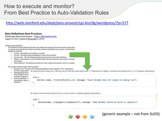 How to execute and monitor?
From Best Practice to Auto-Validation Rules
http://web.stanford.edu/dept/pres-provost/cgi-bin/dg/wordpress/?p=577
(generic example – not from SUDS)
 