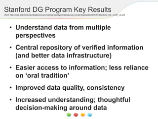Stanford DG Program Key Results
(from http://web.stanford.edu/dept/pres-provost/cgi-bin/dg/wordpress/wp-content/uploads/2014/11/Stanford_DS_CAIR_v2.pdf
• Understand data from multiple
perspectives
• Central repository of verified information
(and better data infrastructure)
• Easier access to information; less reliance
on ‘oral tradition’
• Improved data quality, consistency
• Increased understanding; thoughtful
decision-making around data
 