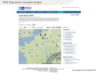 FRIS’ Data-driven Innovation Engine
By courtesy of G. Van Grootel, EWI
 