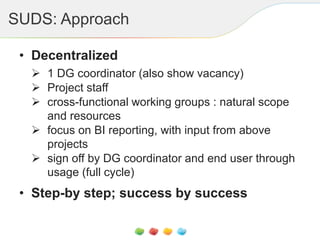 SUDS: Approach
• Decentralized
 1 DG coordinator (also show vacancy)
 Project staff
 cross-functional working groups : natural scope
and resources
 focus on BI reporting, with input from above
projects
 sign off by DG coordinator and end user through
usage (full cycle)
• Step-by step; success by success
 