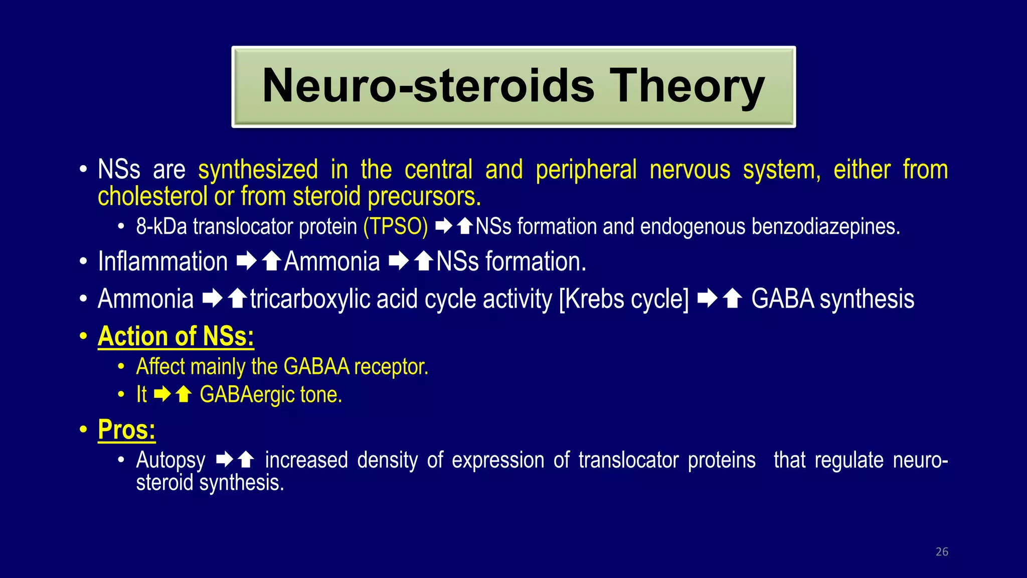 Neuro-steroids Theory
• NSs are synthesized in the central and peripheral nervous system, either from
cholesterol or from steroid precursors.
• 8-kDa translocator protein (TPSO) NSs formation and endogenous benzodiazepines.
• Inflammation Ammonia NSs formation.
• Ammonia tricarboxylic acid cycle activity [Krebs cycle]  GABA synthesis
• Action of NSs:
• Affect mainly the GABAA receptor.
• It  GABAergic tone.
• Pros:
• Autopsy  increased density of expression of translocator proteins that regulate neuro-
steroid synthesis.
26
 