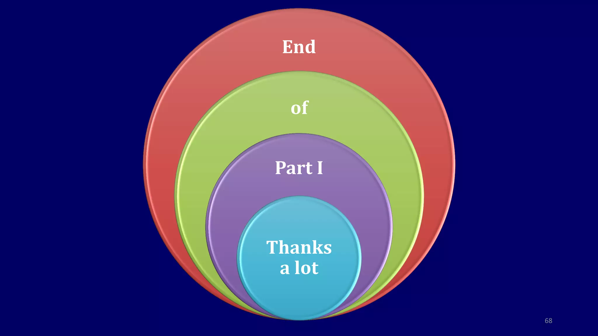 68
End
of
Part I
Thanks
a lot
 