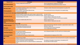 [2015] hepatic encephalopathy | PDF