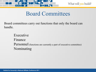 Habitat for Humanity’s National Affiliate Conference 2011
Board Committees
Board committees carry out functions that only the board can
handle.
Executive
Finance
Personnel (functions are currently a part of executive committee)
Nominating
 