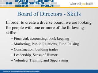 Habitat for Humanity’s National Affiliate Conference 2011
Board of Directors - Skills
In order to create a diverse board, we are looking
for people with one or more of the following
skills:
– Financial, accounting, book keeping
– Marketing, Public Relations, Fund Raising
– Construction, building trades
– Leadership, Sense of Humor
– Volunteer Training and Supervising
 