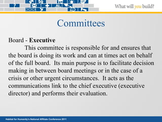 Habitat for Humanity’s National Affiliate Conference 2011
Committees
Board - Executive
This committee is responsible for and ensures that
the board is doing its work and can at times act on behalf
of the full board. Its main purpose is to facilitate decision
making in between board meetings or in the case of a
crisis or other urgent circumstances. It acts as the
communications link to the chief executive (executive
director) and performs their evaluation.
 