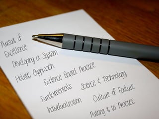 Pursuit of
Excellence
Developing a System
Holistic Approach
Science & Technology
Evidence Based Practice
Fundamentals
Individualization Culture of Failure
Putting it to Practice
 