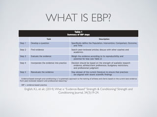WHAT IS EBP?
English, K.L. et alc (2014).What is “Evidence-Based” Strength & Conditioning? Strength and
Conditioning Journal, 34(3):19-24.
 