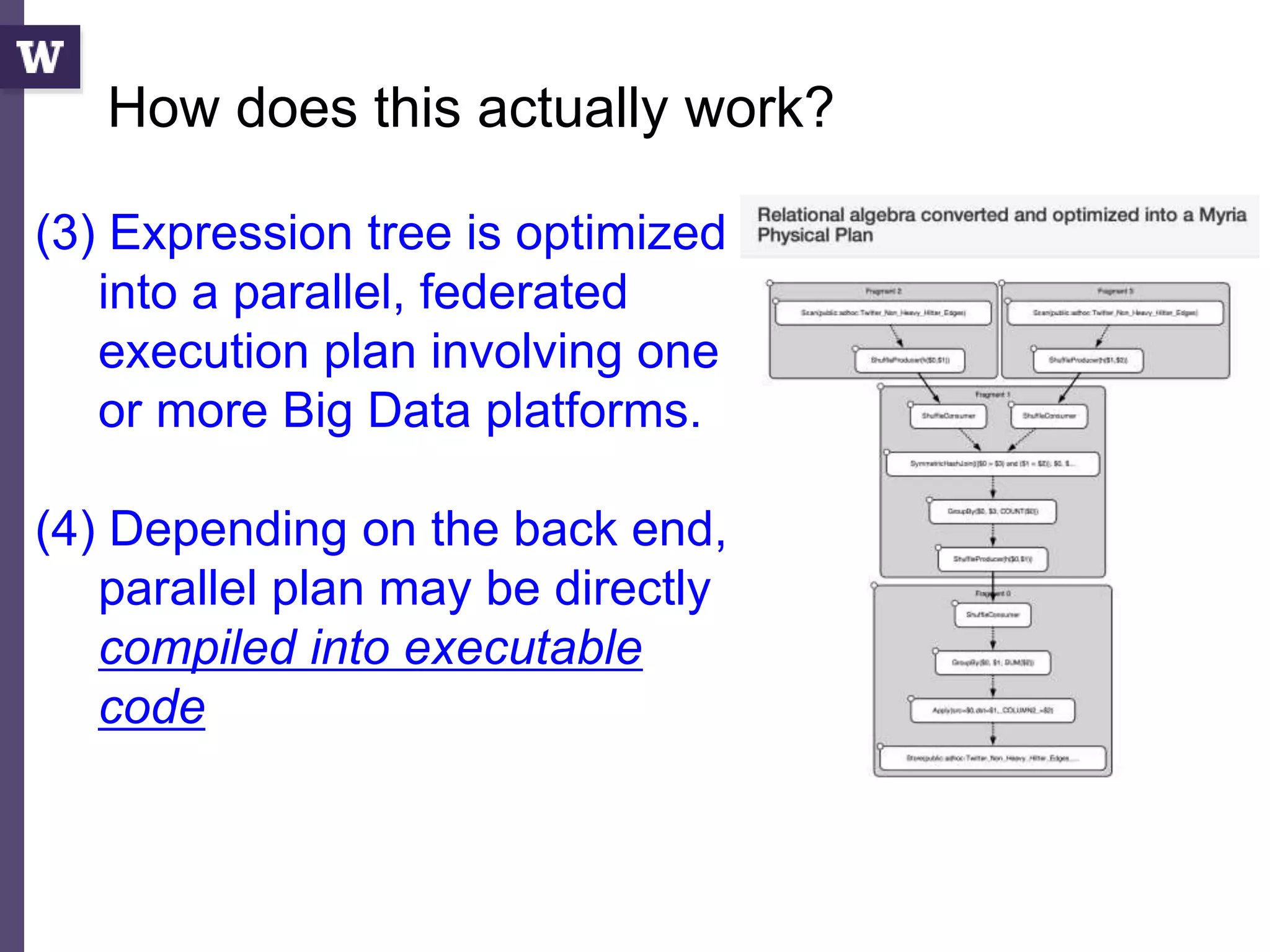 (3) Expression tree is optimized
into a parallel, federated
execution plan involving one
or more Big Data platforms.
(4) Depending on the back end,
parallel plan may be directly
compiled into executable
code
How does this actually work?
 